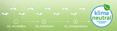 Voll klimaneutral