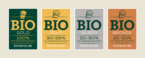 Bioland erweitert Gastronomie-Zertifizierung