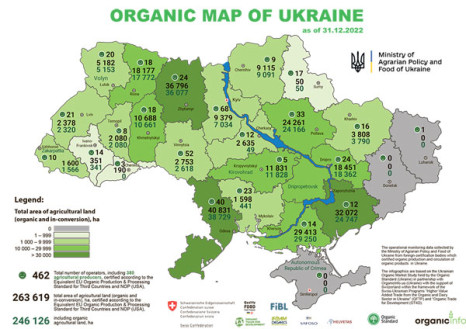 Organic Day in Ukraine